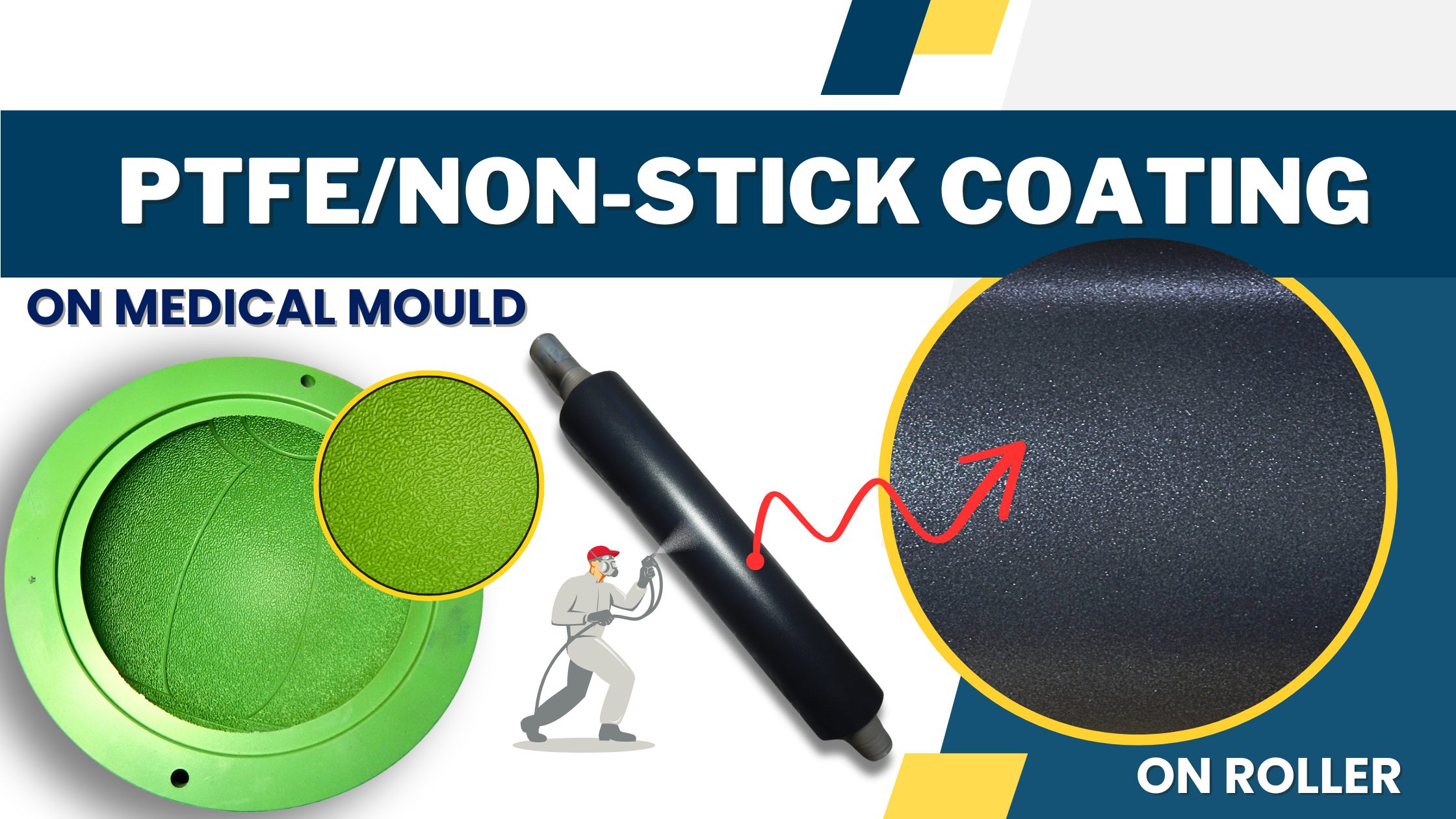 PTFE-Non-Stick-Coating